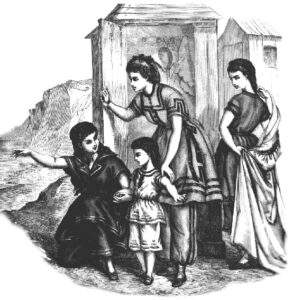 How to dress for every occasion, 1881