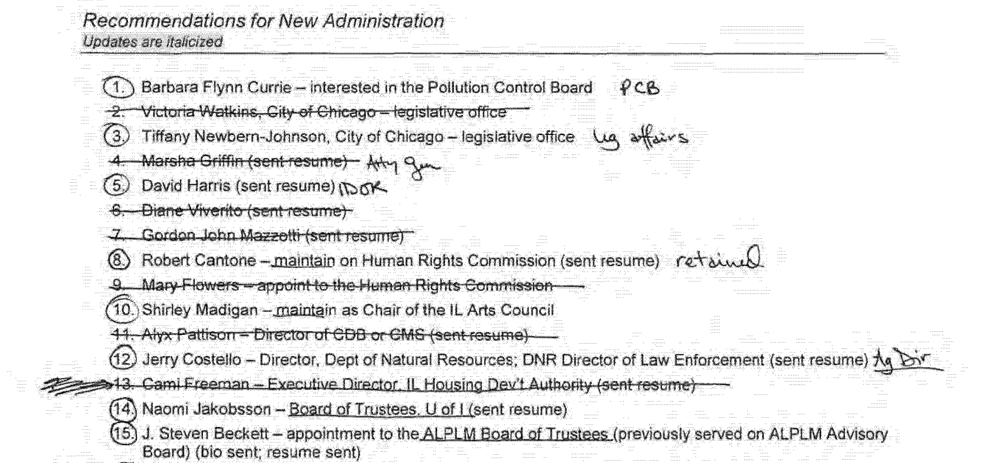 Jurors see list of Madigan’s job recommendations given to newly elected Gov. Pritzker