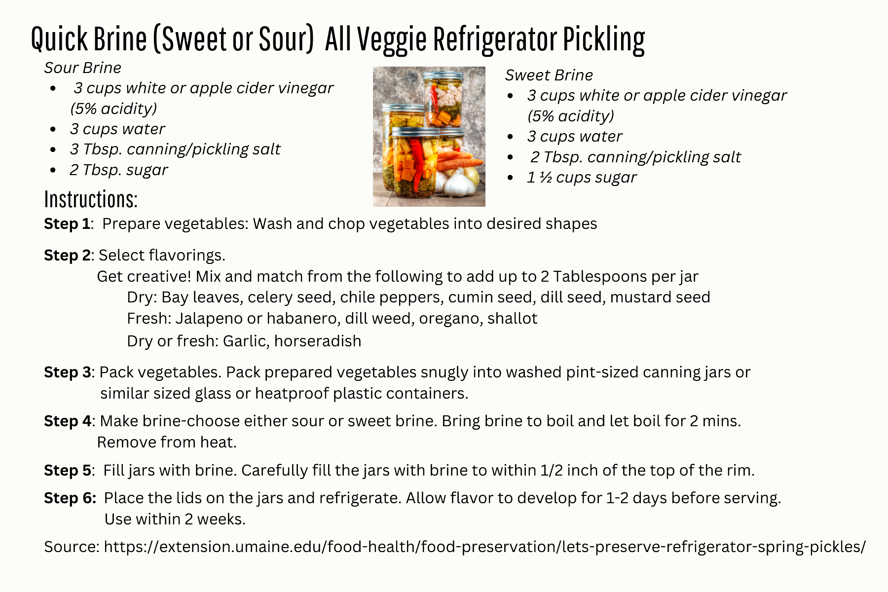 Quick Brine All Veggie Refrigerator Pickling